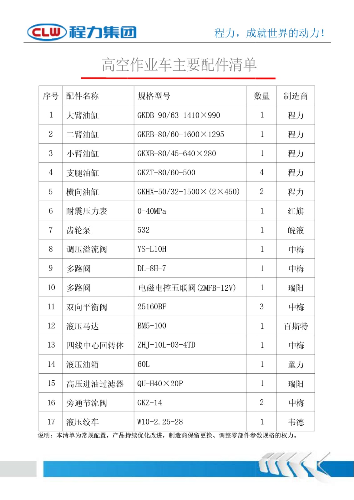 未标题-3-02.jpg 3e544b97040e3c2c1401c7b2978dc1ab.jpg